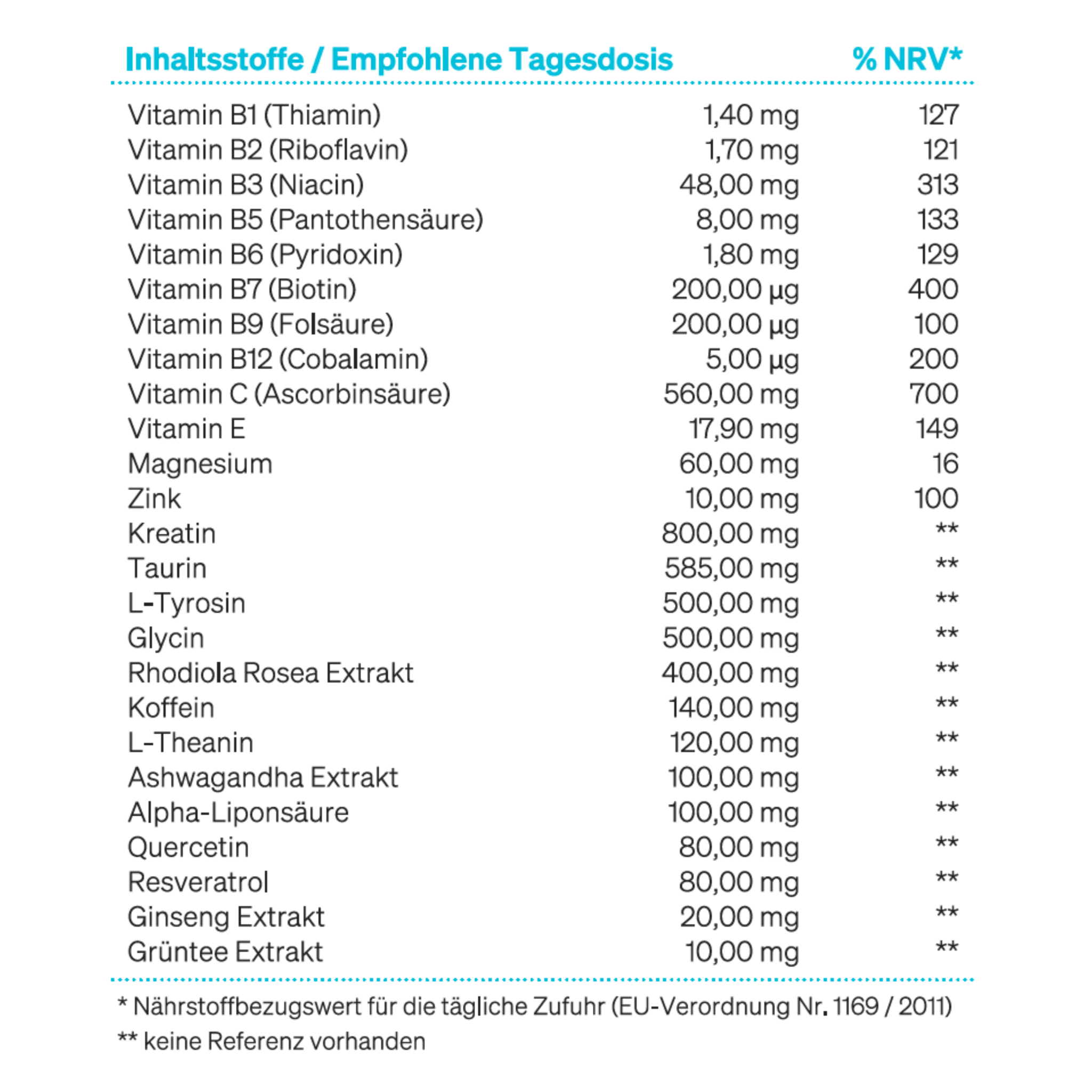 iüLabs iüVitalizer