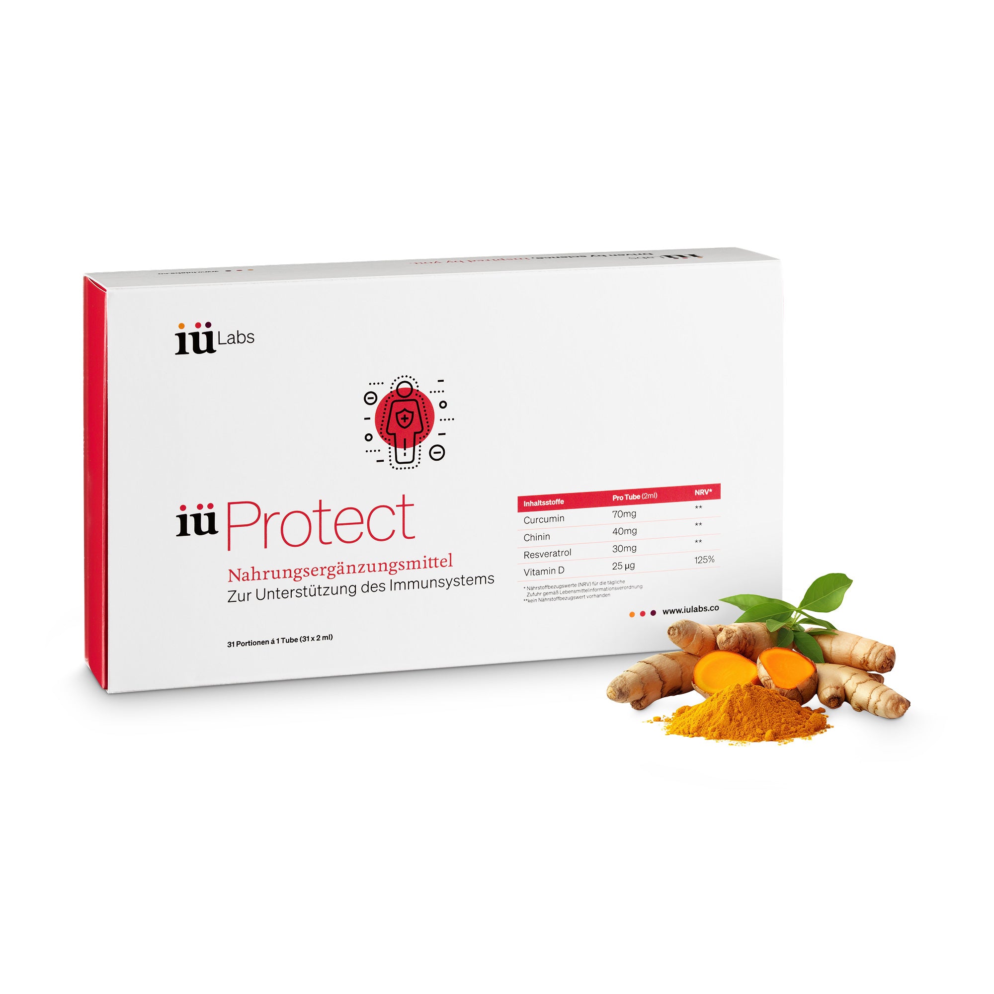 iüLabs iüProtect