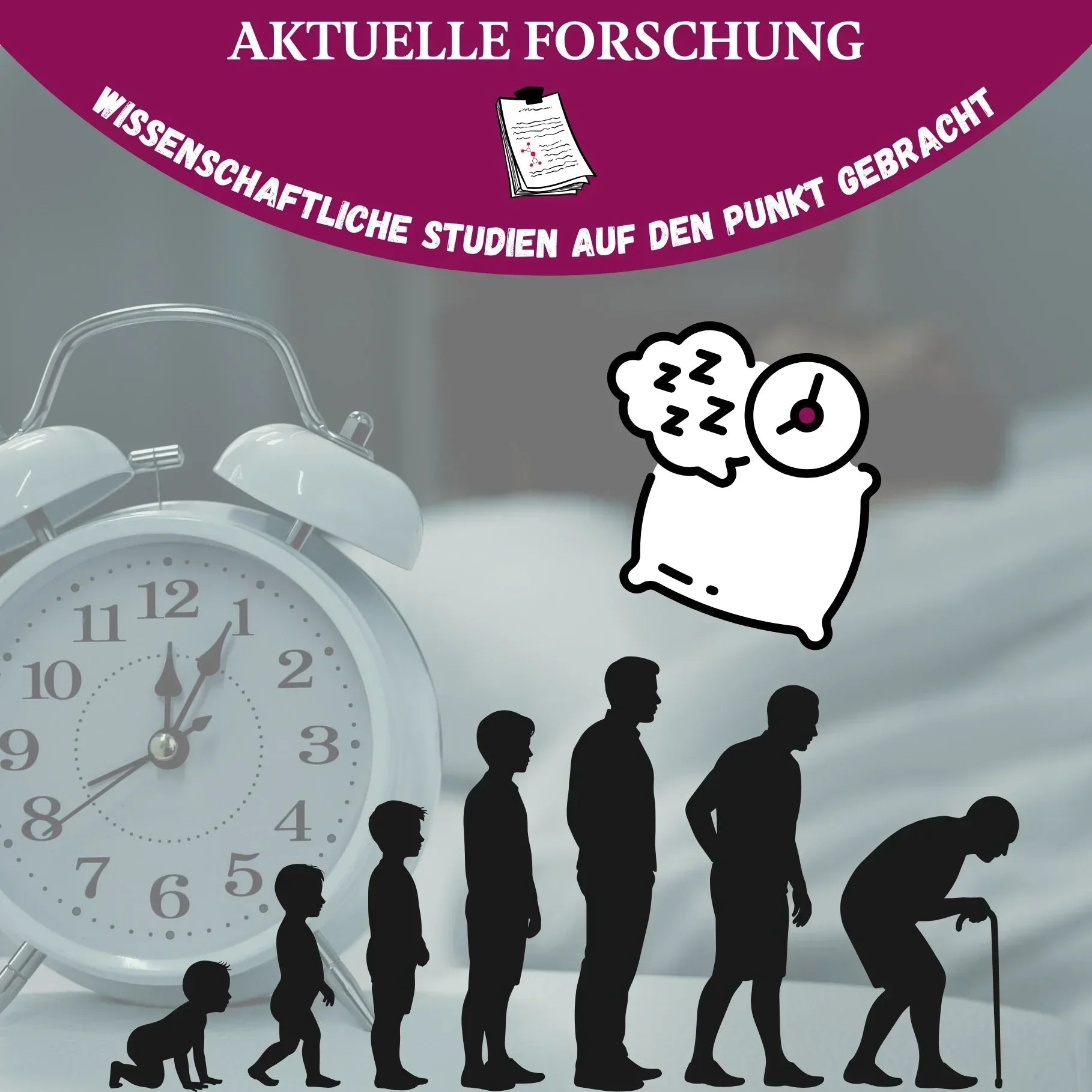 Grafik zur aktuellen Schlafforschung mit Wecker, Schlafsymbol und Darstellung des biologischen Alterns – basierend auf einer Nature-Studie zu Schlafdauer und gesundem Altern.