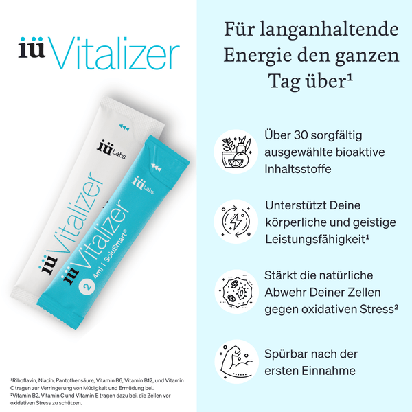 iüVitalizer Produktdetail