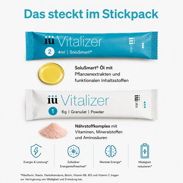 iüVitalizer Lifestyle