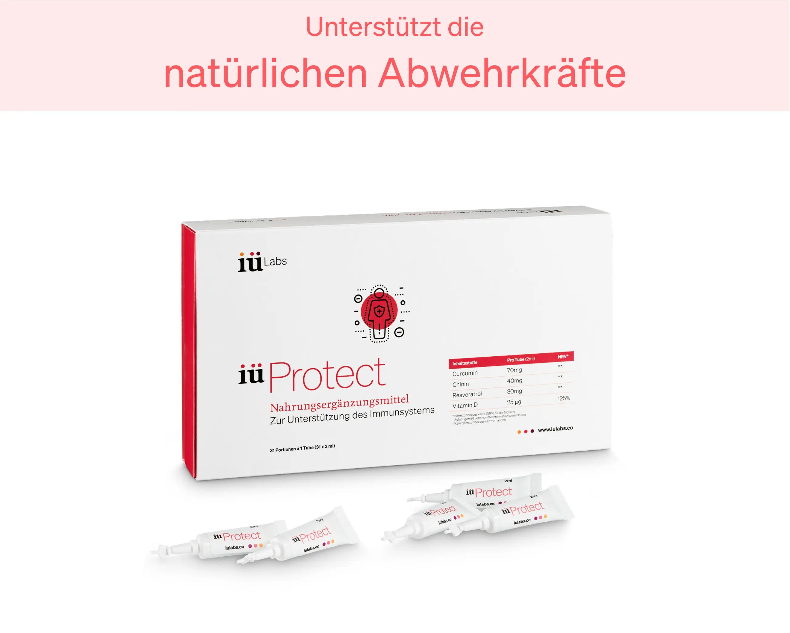 iüProtect