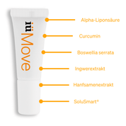 iüLabs iüMove