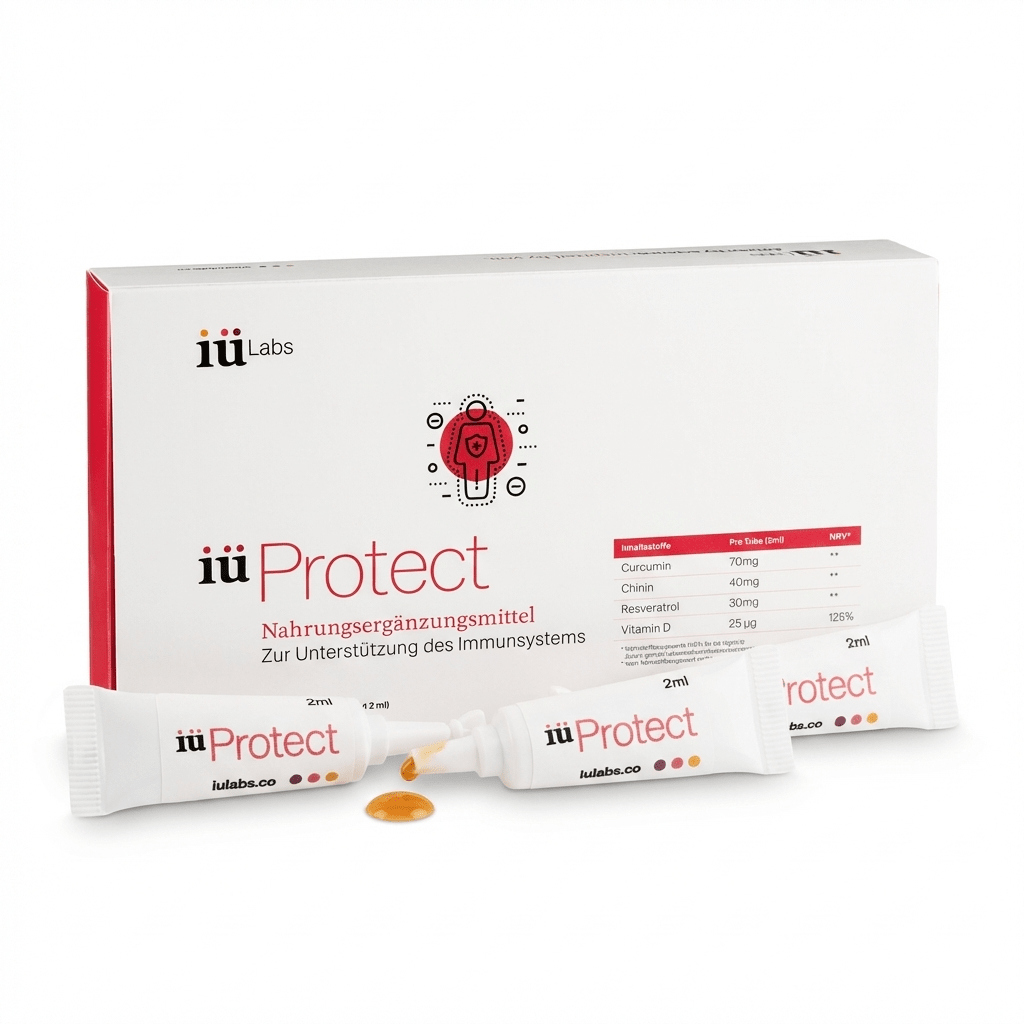 iüLabs iüProtect