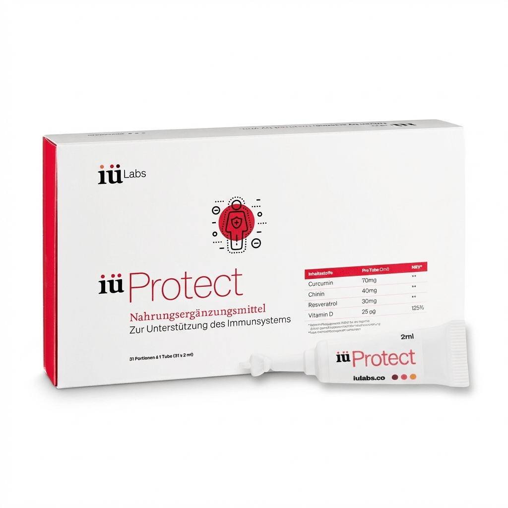 iüLabs iüProtect