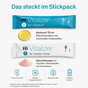 iüLabs iüVitalizer